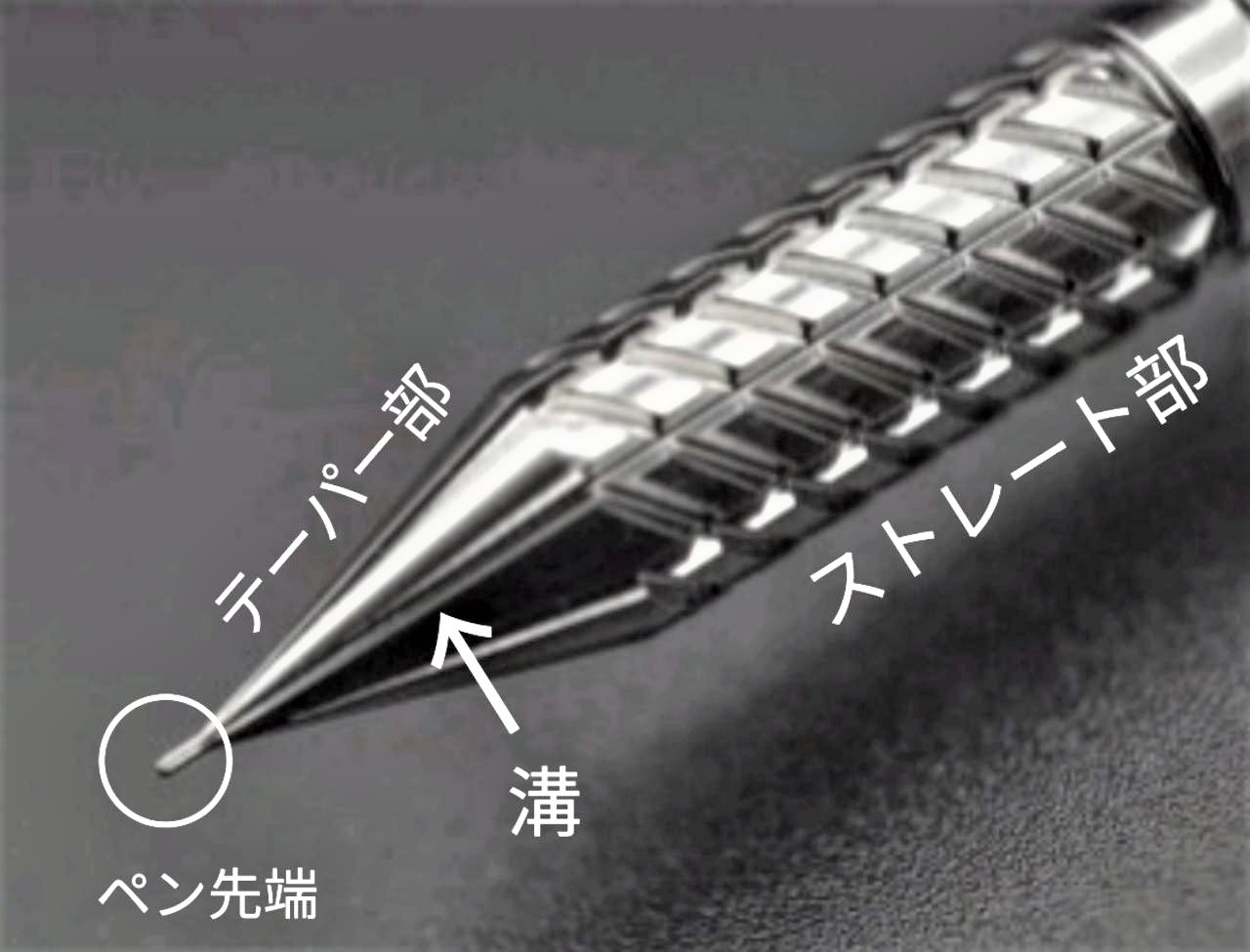 DRILLOG Pen nib（オリジナルペン先） – DRILLOG